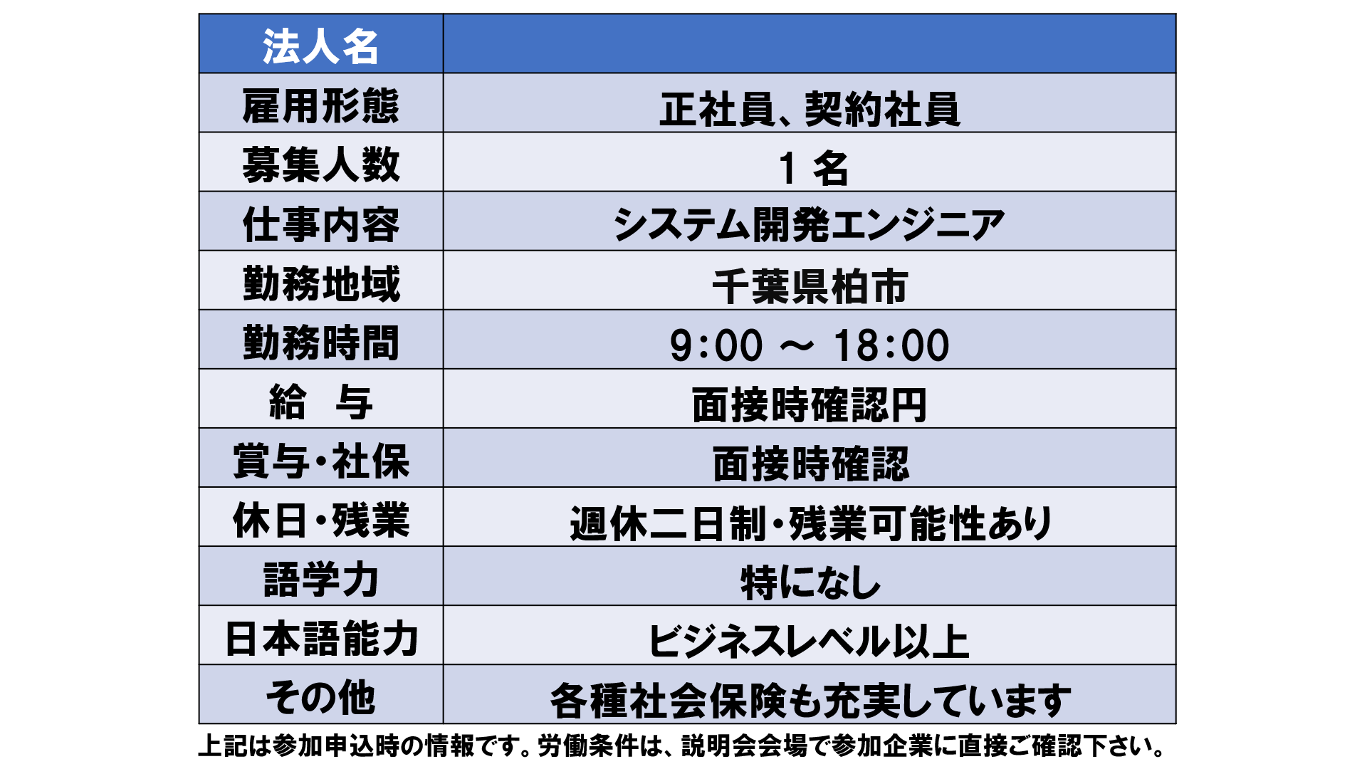 仕事、バイト、正社員